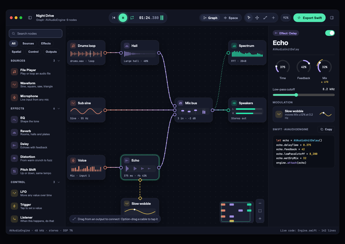 Phonique on the Mac, editing Night Drive: a library of nodes on the left, nine nodes joined by cables on the canvas, and the Echo delay’s dials and its live Swift in the inspector.